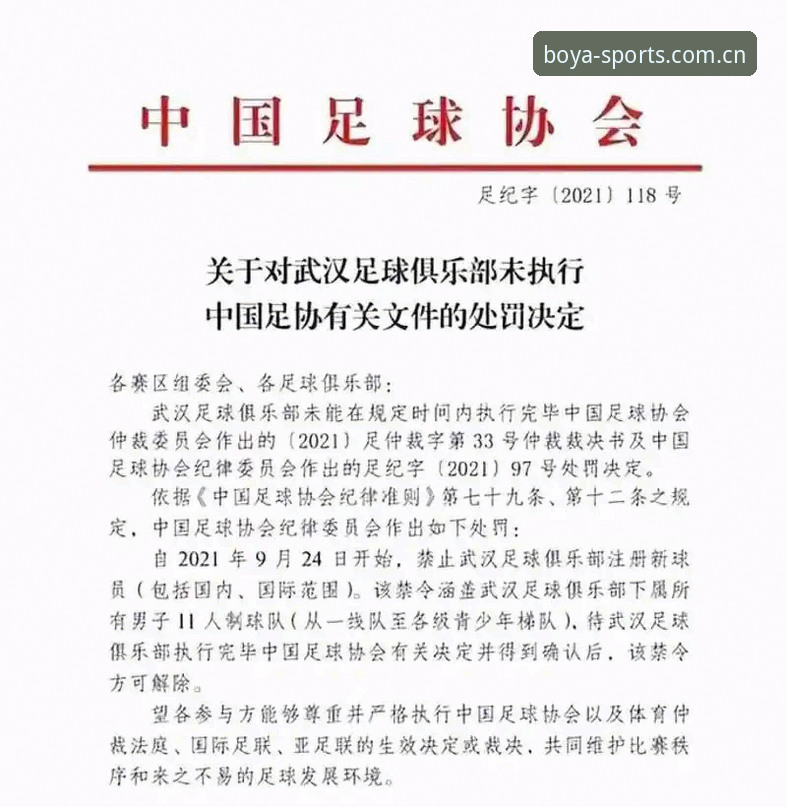 博亚娱乐怎么下载 中国足协第三批禁足名单全面解析:从俱乐部高管到球员的行业整顿