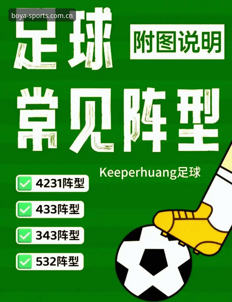 博亚娱乐正版APP 德国队世界杯阵容分析教程—博亚娱乐带你解读诺伊尔回归背后的战术布局