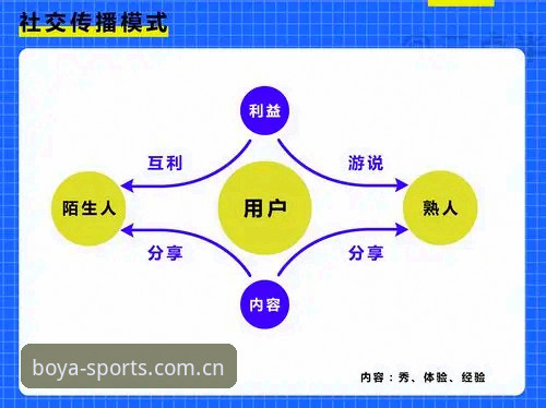 博亚娱乐平台使用教程手机版深度分析：从安装到高阶玩法的全面解析